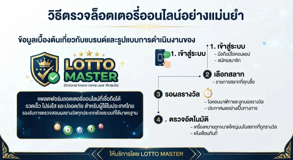 วิธีตรวจล็อตเตอรี่ออนไลน์อย่างแม่นยำ