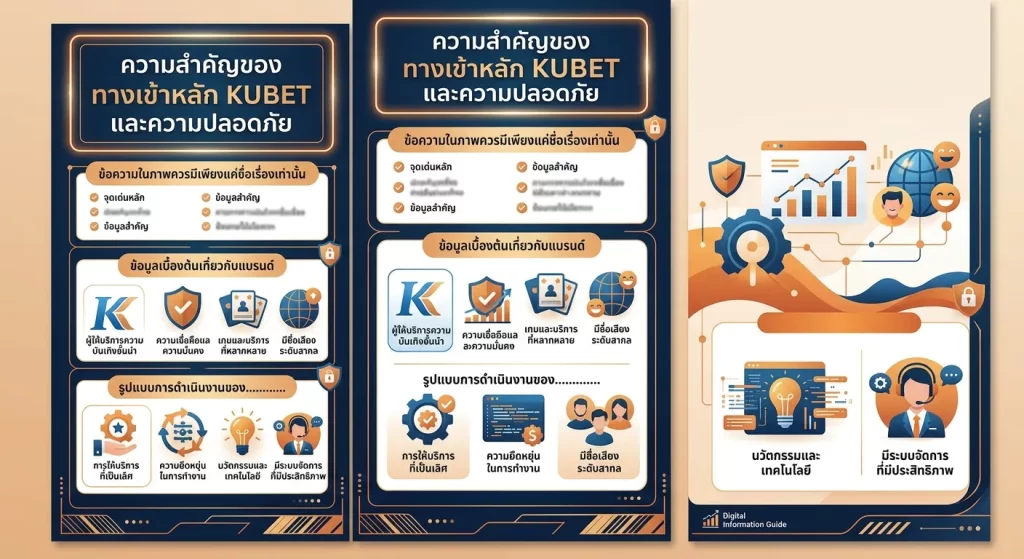 ความสำคัญของ ทางเข้าหลัก KUBET และความปลอดภัย